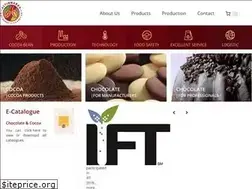 Sites similar to altinmarka.com