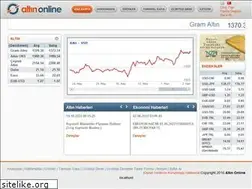 Sites similar to altinonline.net