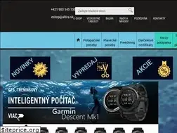 Sites similar to altira.sk