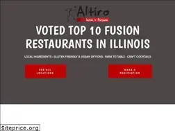 Sites similar to altirolatinfusion.com