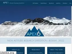Sites similar to altitude.org