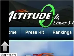 Sites similar to altitude0.com