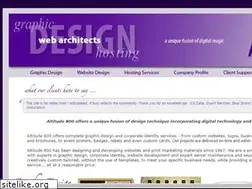 Sites similar to altitude800.com