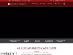 Sites similar to altitudeclinic.com