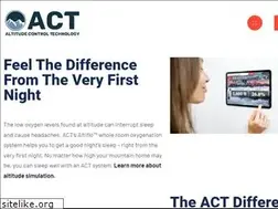 Sites similar to altitudetraining.com