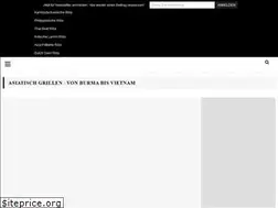 Sites similar to altmarkbbq.de