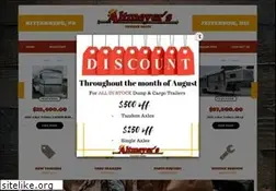 Sites similar to altmeyertrailers.com
