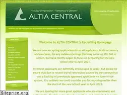Sites similar to altmoot.com