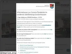 Sites similar to altmuehlfranken.de