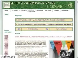 Sites similar to altoadigecultura.org