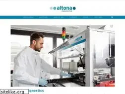 Sites similar to altona-diagnostics.com