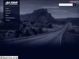 Sites similar to altonairsprings.com