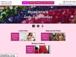 Sites similar to altonwigs.com
