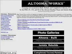 Sites similar to altoonaworks.info