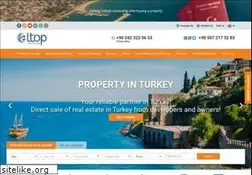 Sites similar to altoprealestate.com