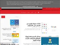 Sites similar to altorgman-altog.blogspot.com