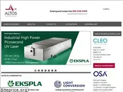 Sites similar to altosphotonics.com