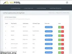 Sites similar to altpool.com