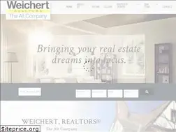Sites similar to altrealtors.com