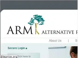 Sites similar to altrisk.com