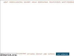 Sites similar to altroparadiso.com