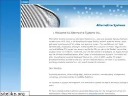 Sites similar to altsys.net