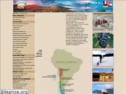 Sites similar to altue.com