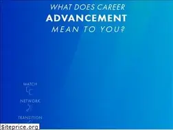 Sites similar to altusjobs.com