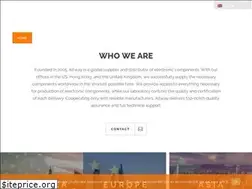 Sites similar to altway.co.uk