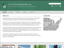 Sites similar to altwitzig.com