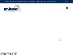 Sites similar to alu.com.tr