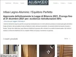 Sites similar to aluewoodserramenti.com