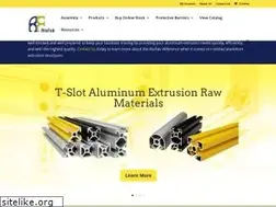 Sites similar to alufabinc.com