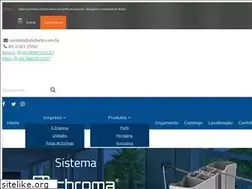 Sites similar to aluforte.com