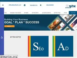 Sites similar to aluftech.co.il