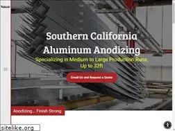 Sites similar to alumacoat.com