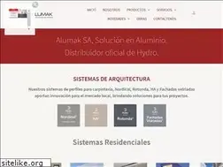 Sites similar to alumaksa.com.ar