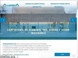 Sites similar to aluminiovalencia.com