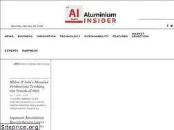 Sites similar to aluminiuminsider.com