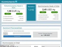 Sites similar to aluminiumpreis.eu