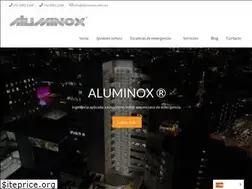 Sites similar to aluminox.com.mx