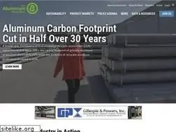Sites similar to aluminum.org