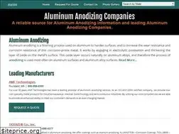 Sites similar to aluminumanodizing.com