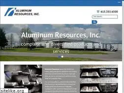 Sites similar to aluminumresources.com