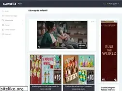 Sites similar to alunoon.com.br