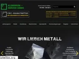 Sites similar to aluservice.de