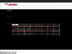 Sites similar to alutec.no