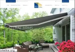 Sites similar to alutex.com