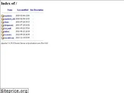 Sites similar to aluwallacp.com