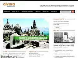 Sites similar to alvara-strategic.com